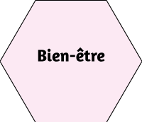 Forum « Bien-être » Forum « Bien-être »
